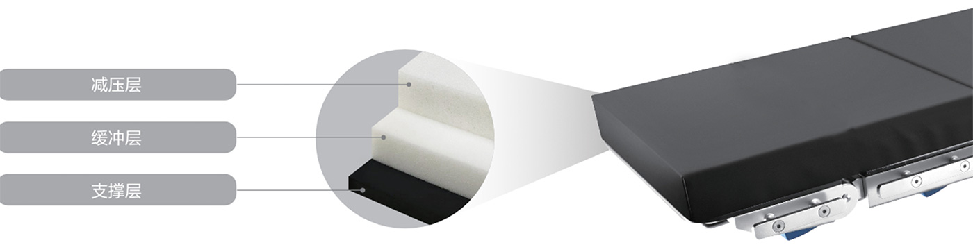 手術(shù)床 手術(shù)床