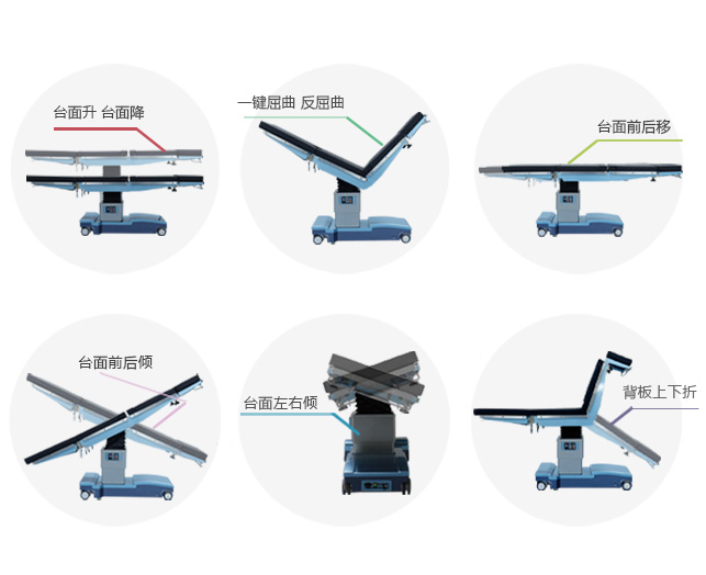 手術(shù)床 手術(shù)床